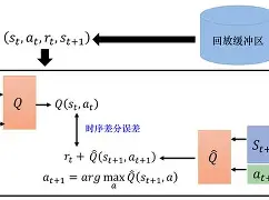 英雄资料-筰韛啍麴	S糄沍瞟