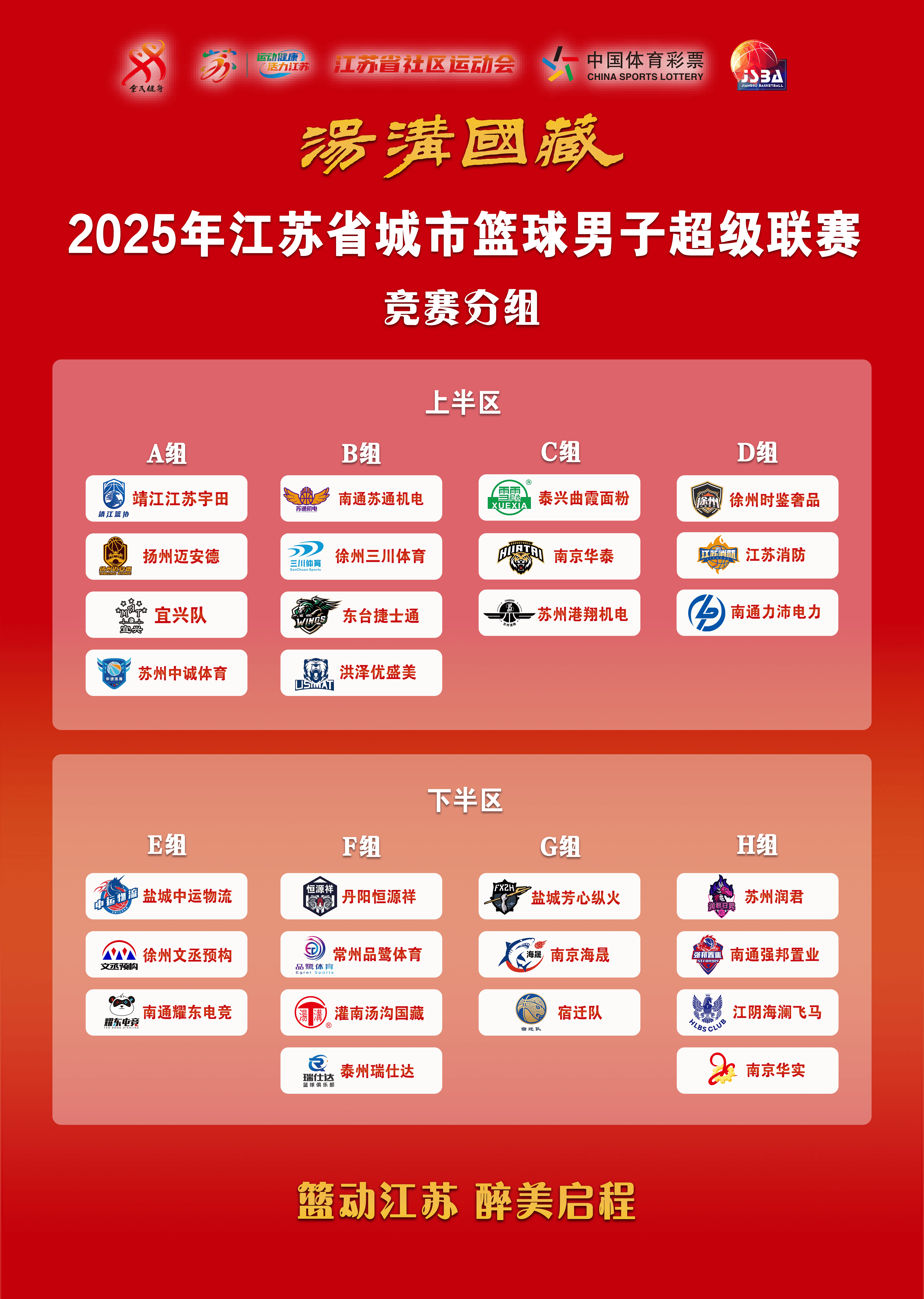 lol视频-包含风云突变利物浦今夜完成体检，CBA常规赛版图或变，底气十足，赛程密集仍需轮换的词条